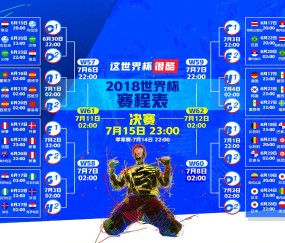 世界杯足球竞猜-美国队崛起信号，从信心到位到世界杯赛程攻坚