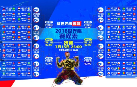 世界杯竞猜技巧-美国队崛起信号，从信心到位到世界杯赛程攻坚