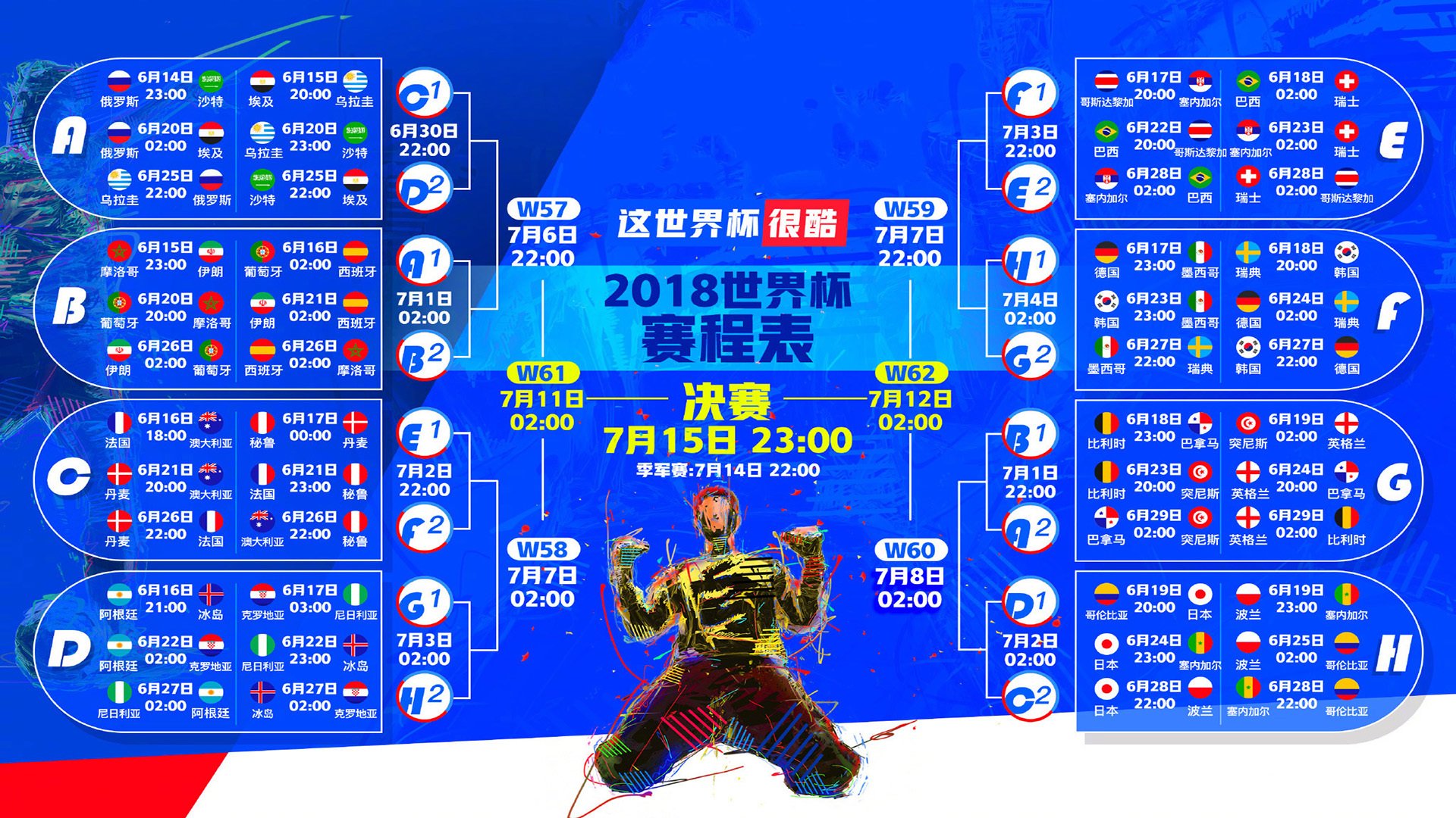 美国队崛起信号，从信心到位到世界杯赛程攻坚